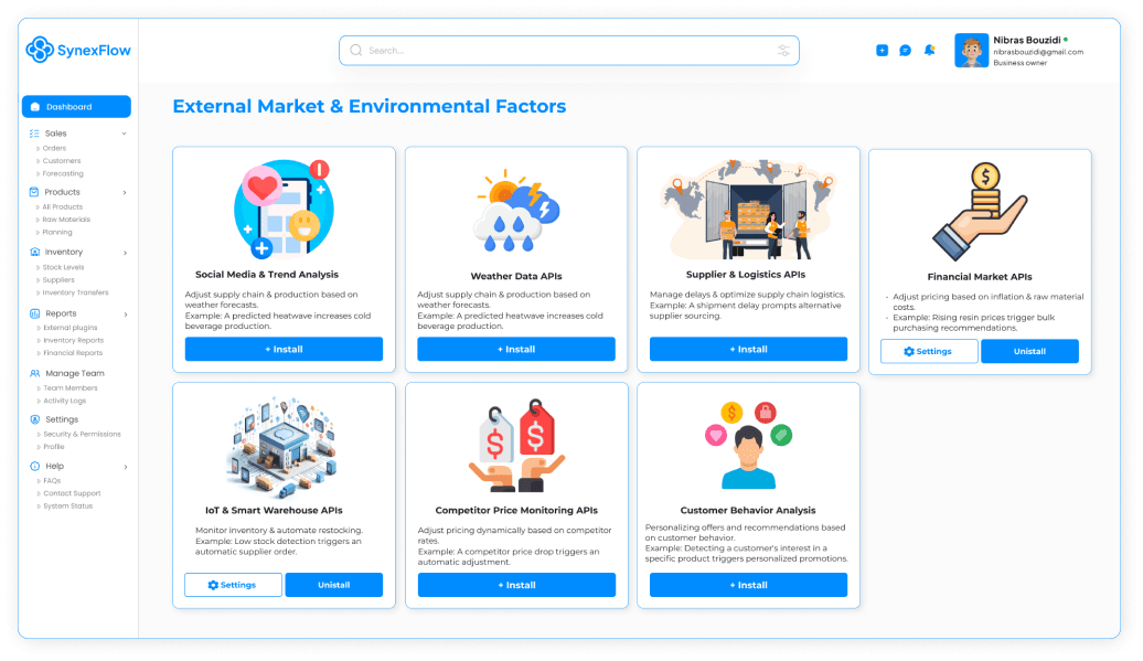 SynexFlow external market and environmental factors dashboard with integration cards.