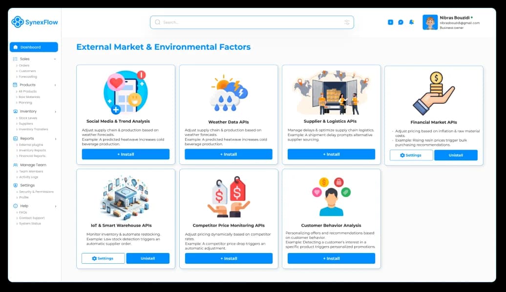 SynexFlow external market and environmental factors dashboard with integration cards.